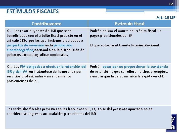 12 ESTÍMULOS FISCALES Contribuyente XI. - Los contribuyentes del ISR que sean beneficiados con