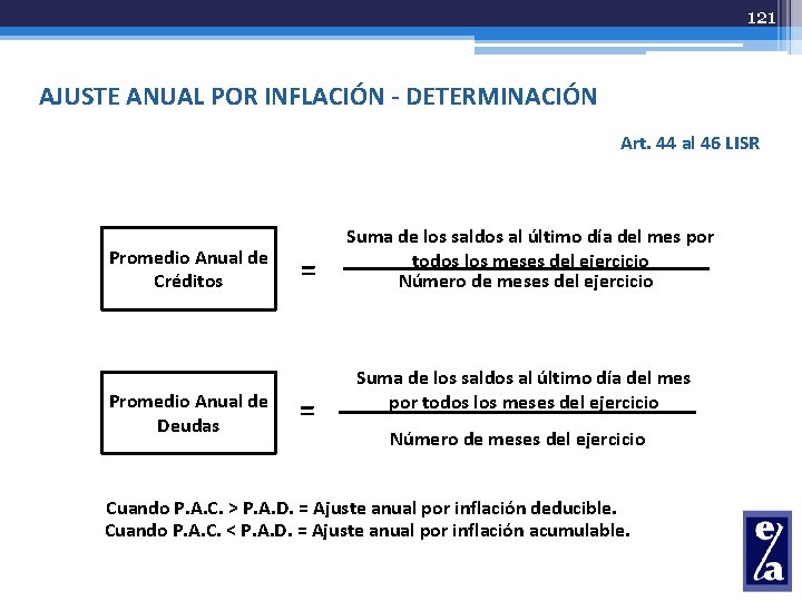 121 AJUSTE ANUAL POR INFLACIÓN - DETERMINACIÓN Art. 44 al 46 LISR Promedio Anual