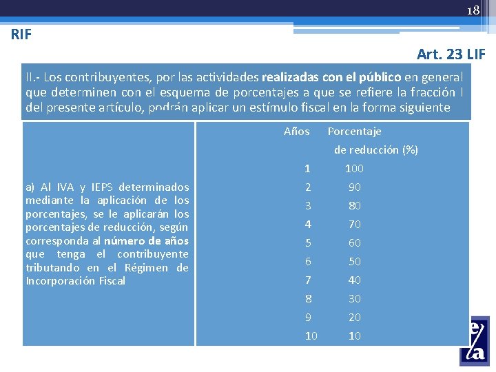 18 RIF Art. 23 LIF II. - Los contribuyentes, por las actividades realizadas con