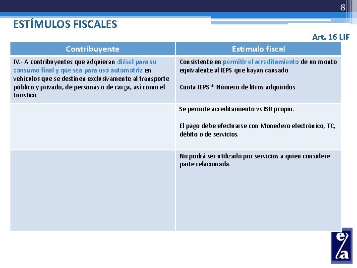 8 ESTÍMULOS FISCALES Art. 16 LIF Contribuyente Estímulo fiscal IV. - A contribuyentes que