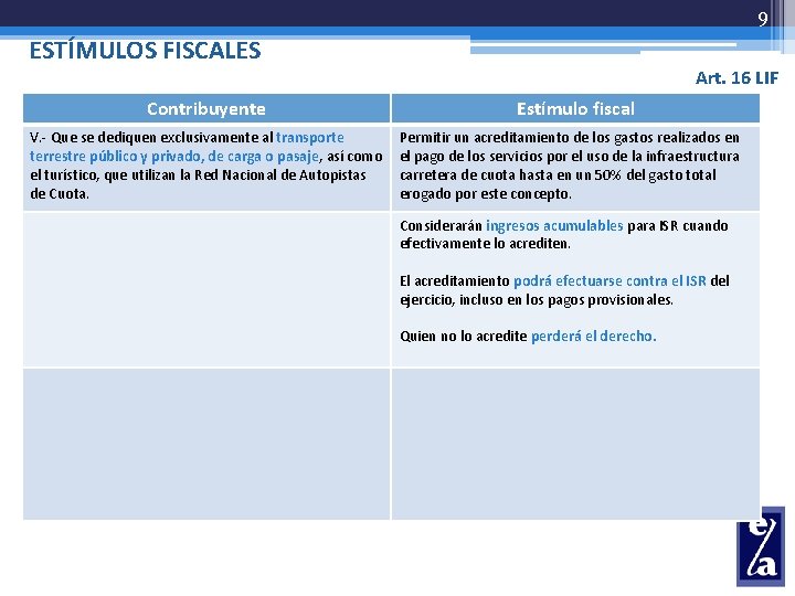 9 ESTÍMULOS FISCALES Art. 16 LIF Contribuyente Estímulo fiscal V. - Que se dediquen