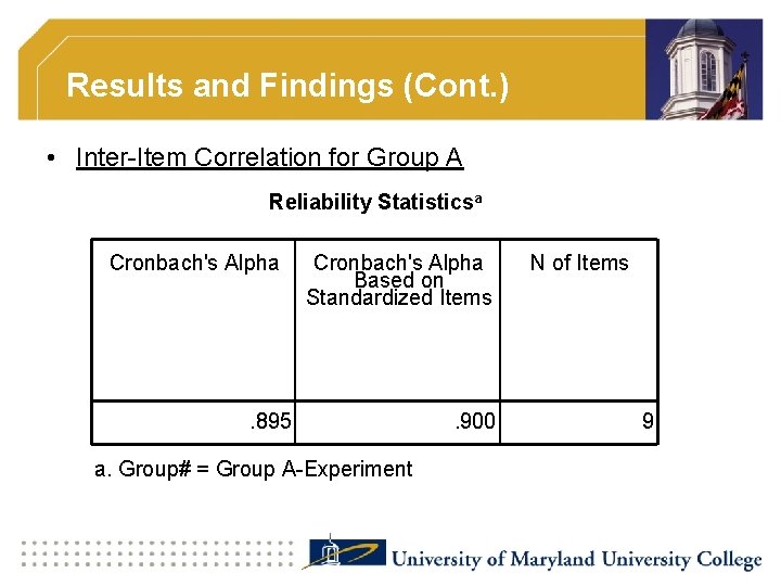 Results and Findings (Cont. ) • Inter-Item Correlation for Group A Reliability Statisticsa Cronbach's