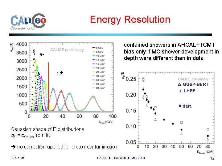 Energy Resolution contained showers in AHCAL+TCMT bias only if MC shower development in depth