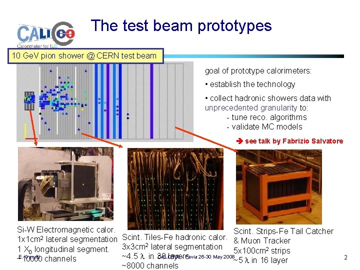 The test beam prototypes 10 Ge. V pion shower @ CERN test beam goal