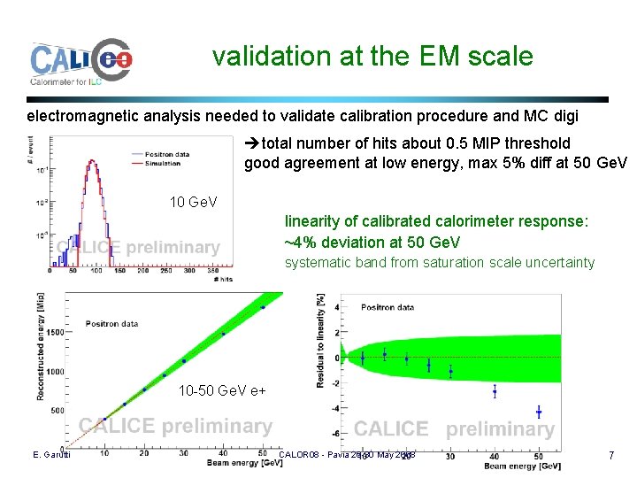 validation at the EM scale electromagnetic analysis needed to validate calibration procedure and MC