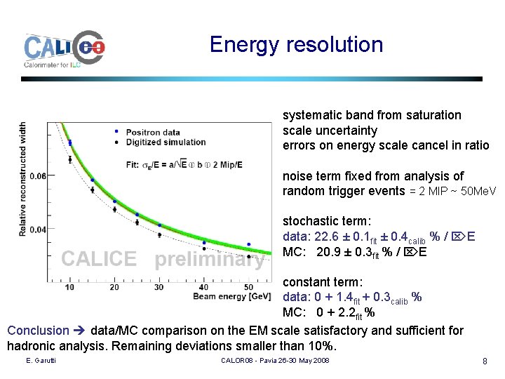 Energy resolution systematic band from saturation scale uncertainty errors on energy scale cancel in