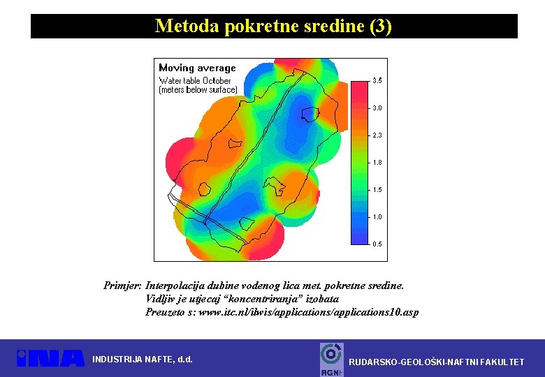 Metoda pokretne sredine (3) Primjer: Interpolacija dubine vodenog lica met. pokretne sredine. Vidljiv je