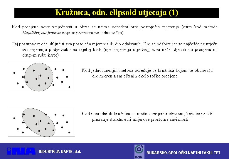 Kružnica, odn. elipsoid utjecaja (1) Kod procjene nove vrijednosti u obzir se uzima određeni