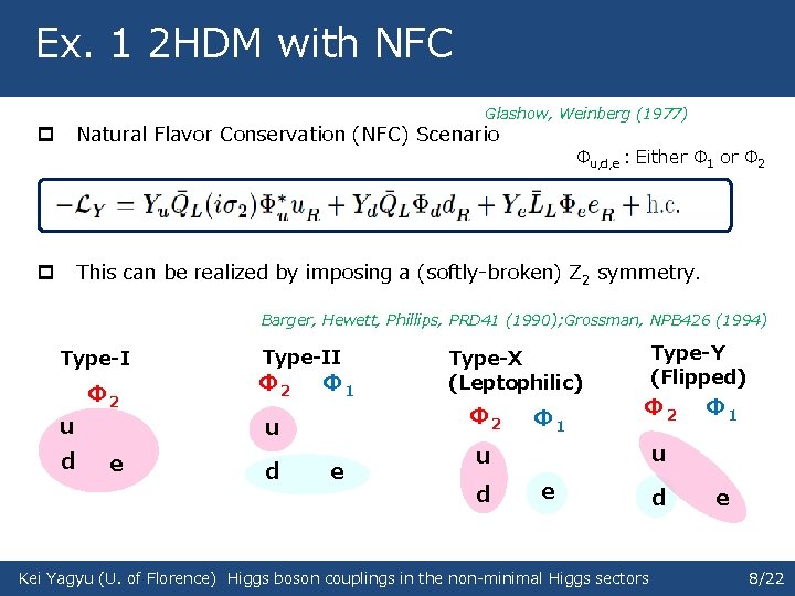 Ex. 1 2 HDM with NFC Glashow, Weinberg (1977) p Natural Flavor Conservation (NFC)