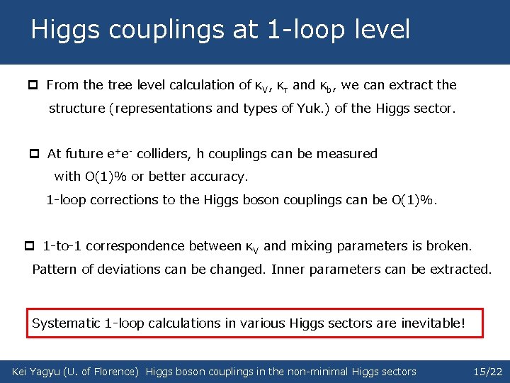 　Higgs couplings at 1 -loop level p From the tree level calculation of κV,