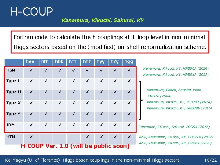 H-COUP Kanemura, Kikuchi, Sakurai, KY Fortran code to calculate the h couplings at 1