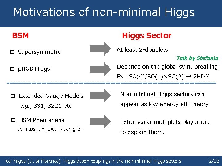 　Motivations of non-minimal Higgs BSM Higgs Sector p Supersymmetry At least 2 -doublets p