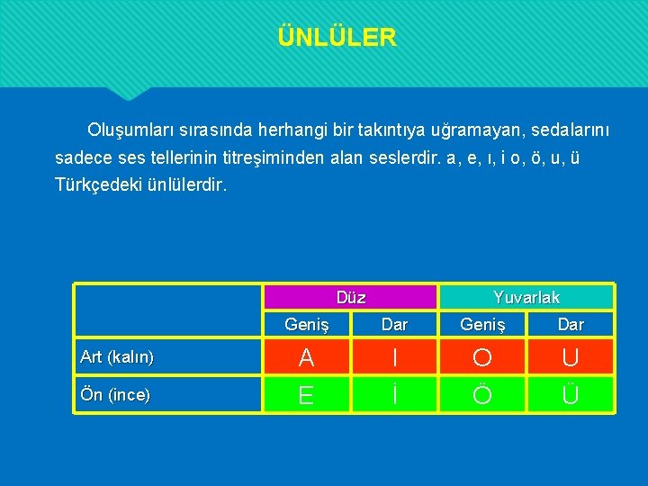 ÜNLÜLER Oluşumları sırasında herhangi bir takıntıya uğramayan, sedalarını sadece ses tellerinin titreşiminden alan seslerdir. ÜNLÜLER Oluşumları sırasında herhangi bir takıntıya uğramayan, sedalarını sadece ses tellerinin titreşiminden alan seslerdir.
