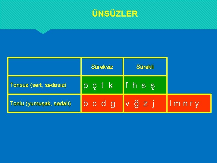 ÜNSÜZLER Süreksiz Sürekli Tonsuz (sert, sedasız) p ç t k f h s ş ÜNSÜZLER Süreksiz Sürekli Tonsuz (sert, sedasız) p ç t k f h s ş