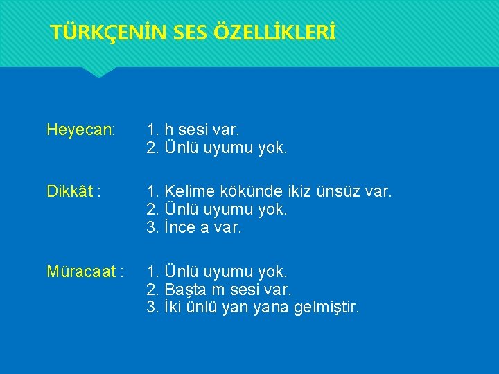 TÜRKÇENİN SES ÖZELLİKLERİ Heyecan: 1. h sesi var. 2. Ünlü uyumu yok. Dikkât : TÜRKÇENİN SES ÖZELLİKLERİ Heyecan: 1. h sesi var. 2. Ünlü uyumu yok. Dikkât :