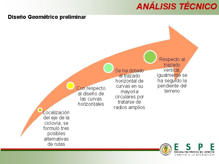 ANÁLISIS TÉCNICO Diseño Geométrico preliminar Con respecto al diseño de las curvas horizontales Localización