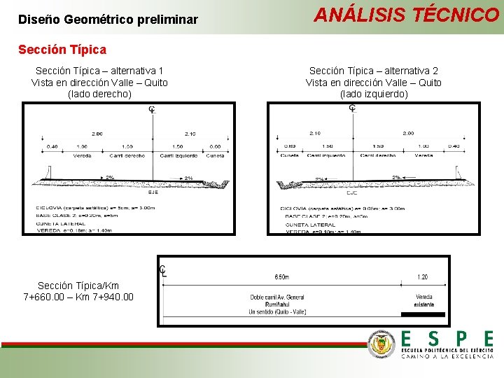 Diseño Geométrico preliminar ANÁLISIS TÉCNICO Sección Típica – alternativa 1 Vista en dirección Valle