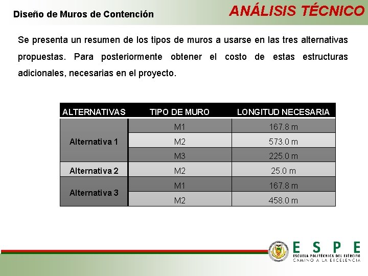 ANÁLISIS TÉCNICO Diseño de Muros de Contención Se presenta un resumen de los tipos