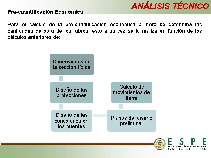 Pre-cuantificación Económica ANÁLISIS TÉCNICO Para el cálculo de la pre-cuantificación económica primero se determina