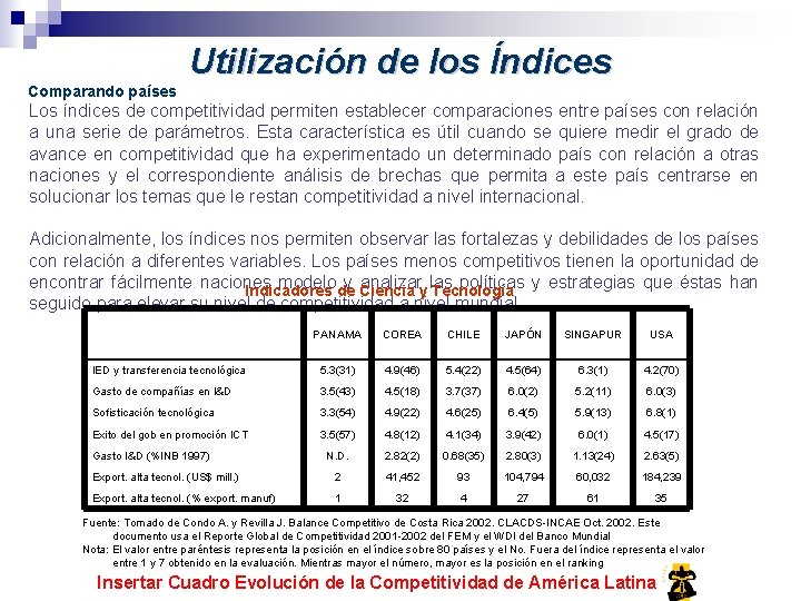 Utilización de los Índices Comparando países Los índices de competitividad permiten establecer comparaciones entre