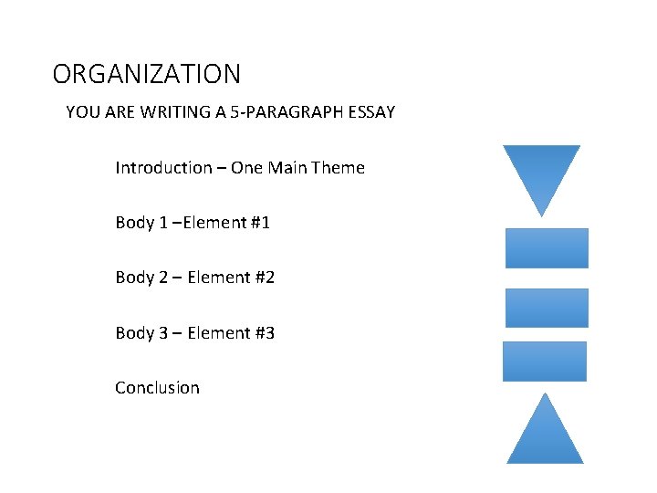 ORGANIZATION YOU ARE WRITING A 5 -PARAGRAPH ESSAY Introduction – One Main Theme Body