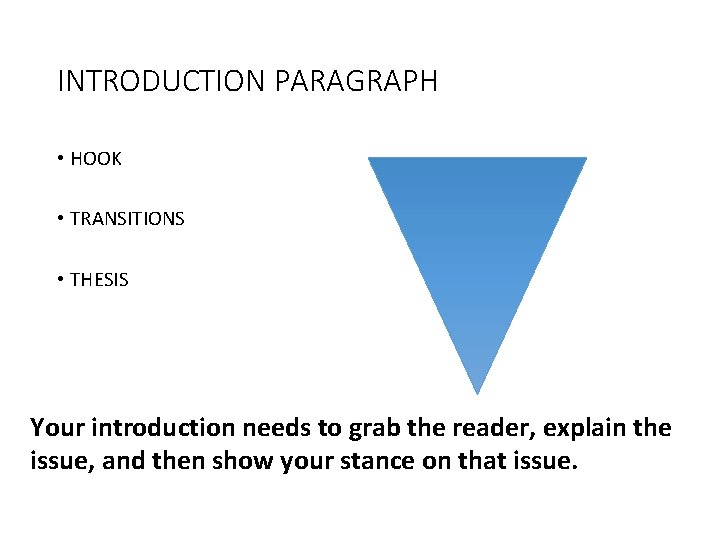 INTRODUCTION PARAGRAPH • HOOK • TRANSITIONS • THESIS Your introduction needs to grab the