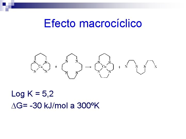 Efecto macrocíclico Log K = 5, 2 G= -30 k. J/mol a 300ºK 