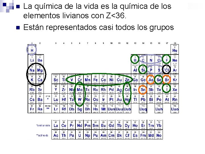n n La química de la vida es la química de los elementos livianos