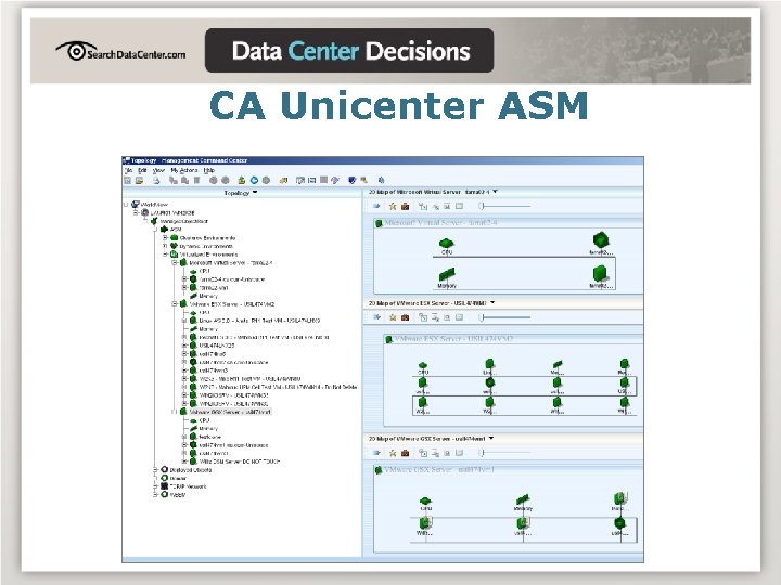 CA Unicenter ASM 