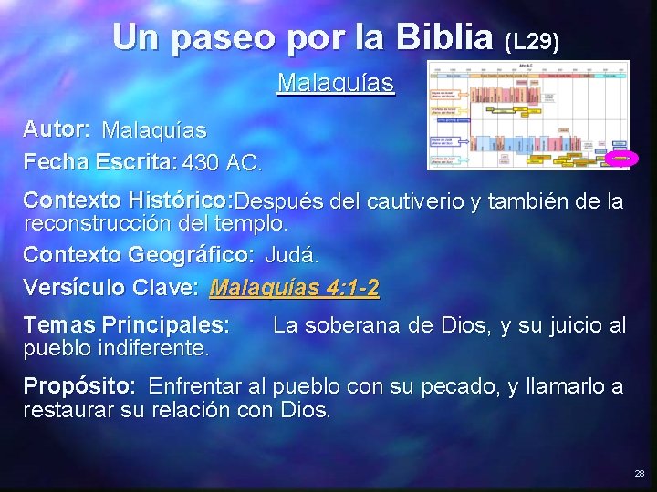 Un paseo por la Biblia (L 29) Malaquías Autor: Malaquías Fecha Escrita: 430 AC.