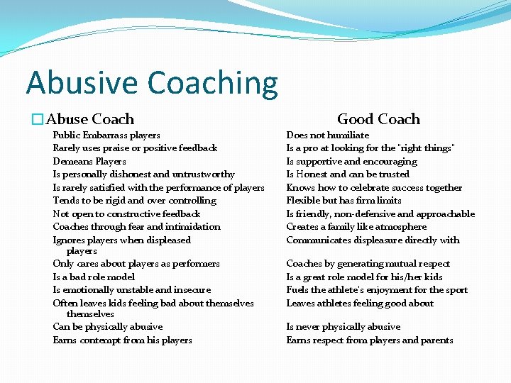 Abusive Coaching �Abuse Coach Public Embarrass players Rarely uses praise or positive feedback Demeans