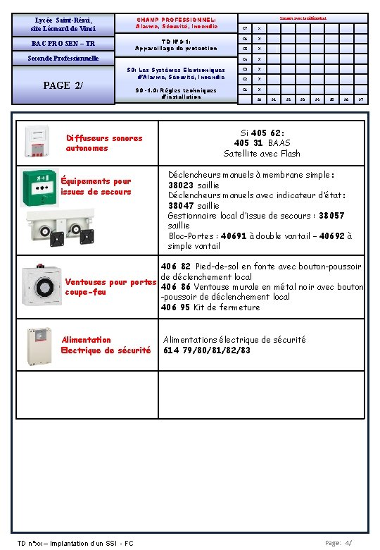 Lycée Saint-Rémi, site Léonard de Vinci CHAMP PROFESSIONNEL: Alarme, Sécurité, Incendie BAC PRO SEN