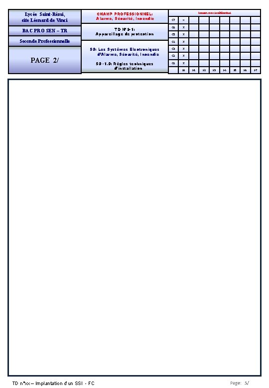 Lycée Saint-Rémi, site Léonard de Vinci CHAMP PROFESSIONNEL: Alarme, Sécurité, Incendie BAC PRO SEN
