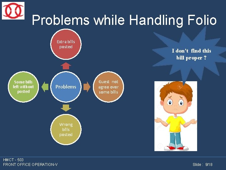 Problems while Handling Folio Extra bills posted Some bills left without posted Problems I