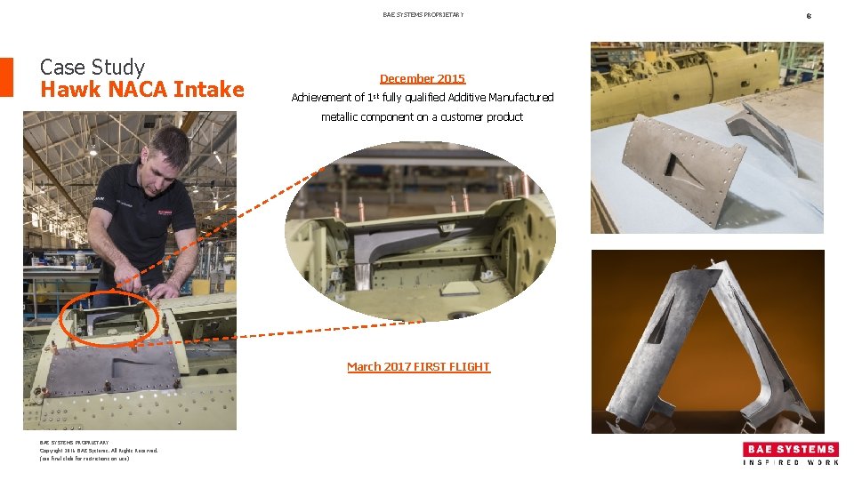 BAE SYSTEMS PROPRIETARY Case Study Hawk NACA Intake December 2015 Achievement of 1 st