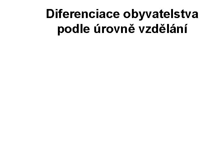 Diferenciace obyvatelstva podle úrovně vzdělání 