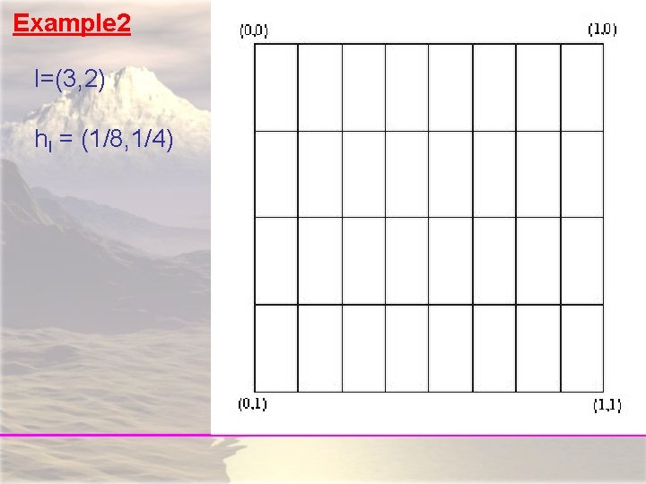 Example 2 l=(3, 2) hl = (1/8, 1/4) 