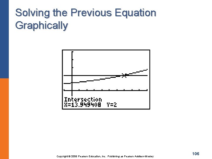 Solving the Previous Equation Graphically Copyright © 2006 Pearson Education, Inc. Publishing as Pearson
