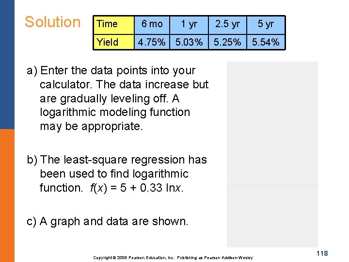 Solution Time Yield 6 mo 1 yr 4. 75% 5. 03% 2. 5 yr