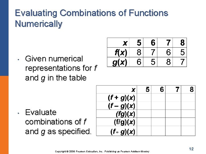 Evaluating Combinations of Functions Numerically • • Given numerical representations for f and g
