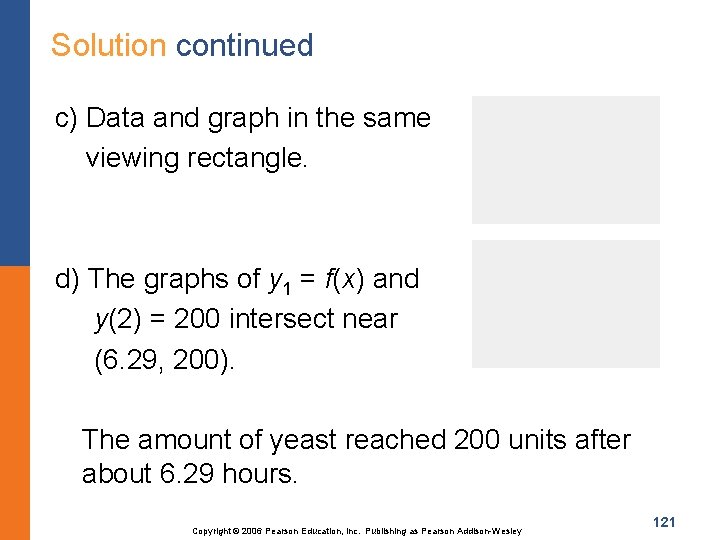 Solution continued c) Data and graph in the same viewing rectangle. d) The graphs