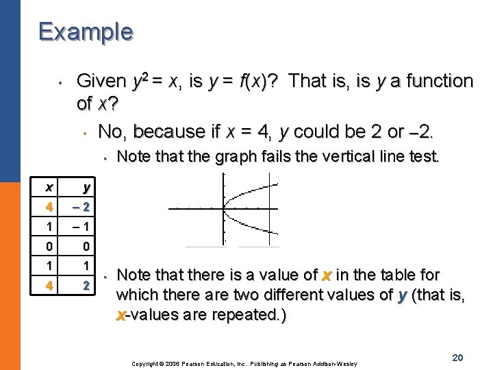 Example • Given y 2 = x, is y = f(x)? That is, is