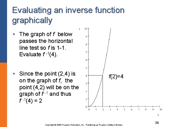 Evaluating an inverse function graphically • The graph of f below passes the horizontal