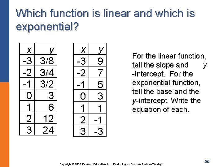 Which function is linear and which is exponential? x y -3 3/8 -2 3/4