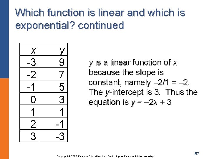 Which function is linear and which is exponential? continued x -3 -2 -1 0
