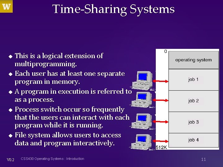 Time-Sharing Systems This is a logical extension of multiprogramming. u Each user has at