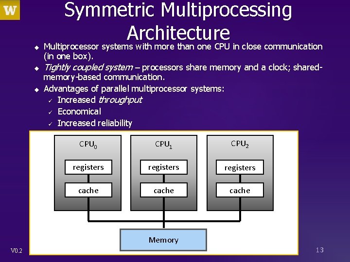 u Symmetric Multiprocessing Architecture Multiprocessor systems with more than one CPU in close communication