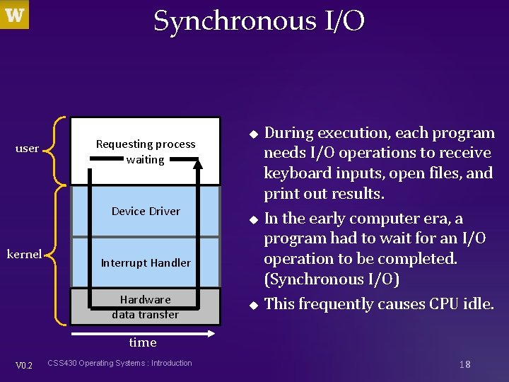 Synchronous I/O user Requesting process waiting Device Driver kernel Interrupt Handler Hardware data transfer