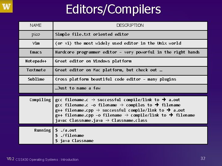 Editors/Compilers NAME DESCRIPTION pico Simple file. txt oriented editor Vim (or vi) the most