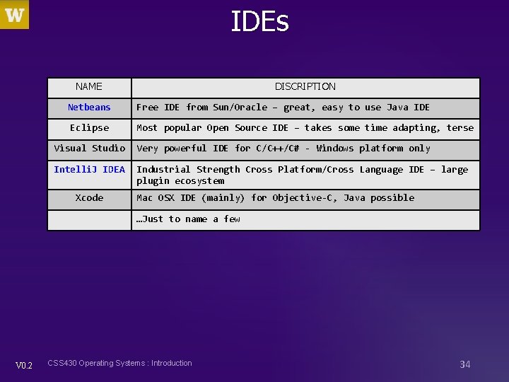 IDEs NAME DISCRIPTION Netbeans Free IDE from Sun/Oracle – great, easy to use Java